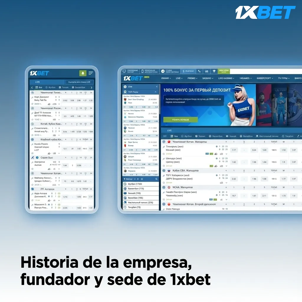 Infografía sobre la historia de 1xBet, su fundación en 2007 y sede internacional con licencia de Curazao