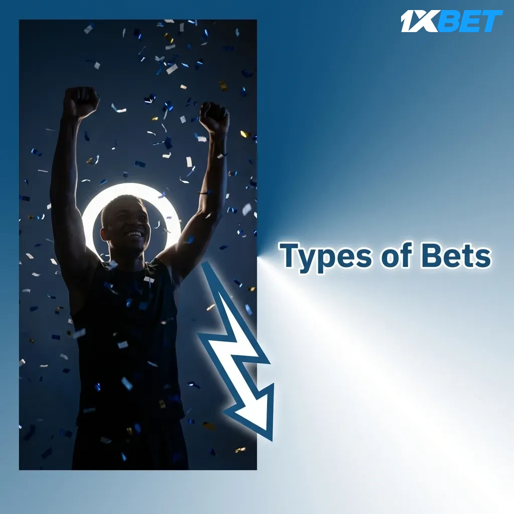 Diagram showing three betting types: Single bet on one event, Accumulator combining multiple bets, and System bet permutations.