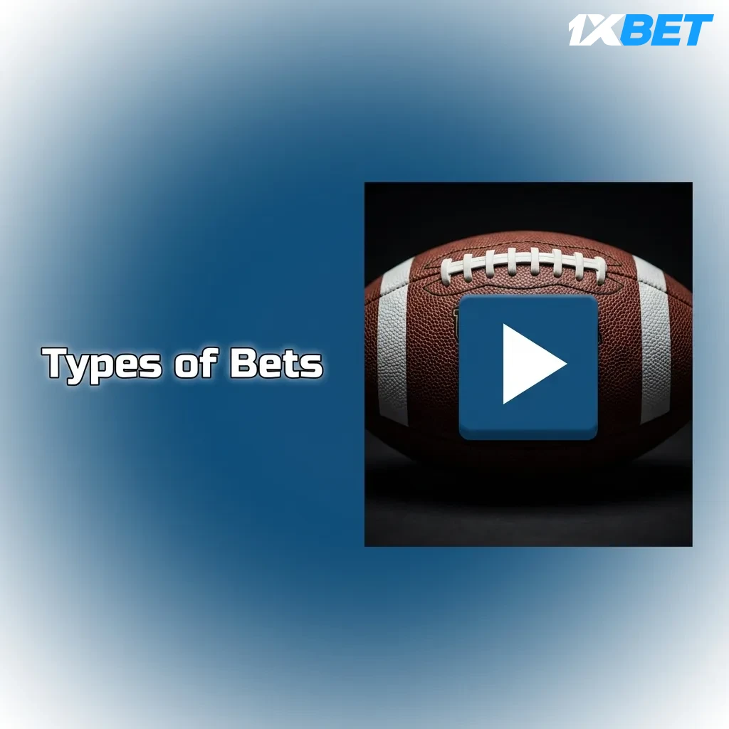 Diagram showing three betting types: Single bets, Accumulator bets combining multiple selections, and System bets.