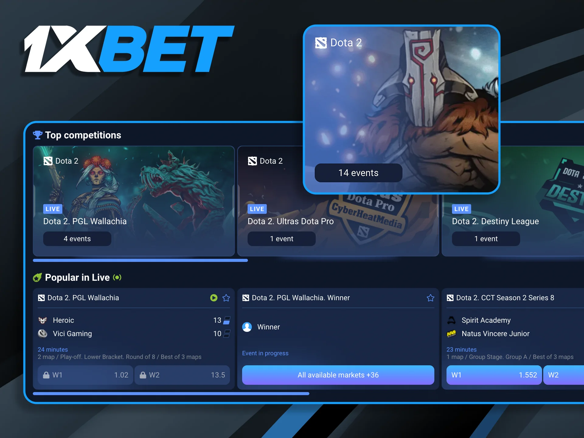 Bet on major Dota 2 tournaments with a wide variety of markets including match winner, map handicaps, and total kills.